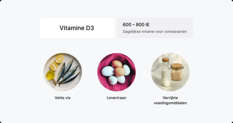 Infographics Vit D