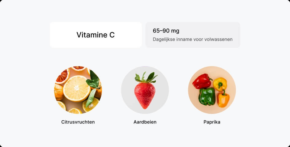 Infographics Vitamine C