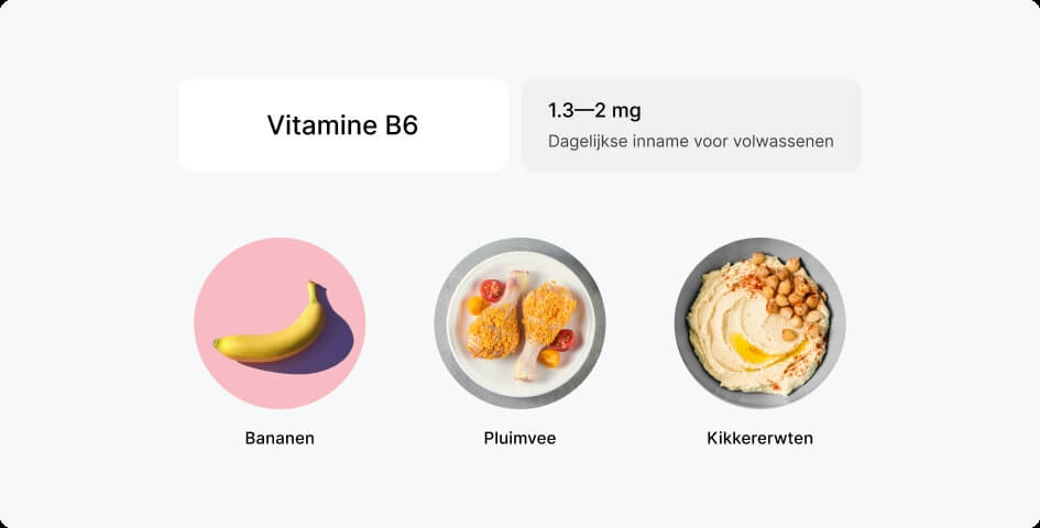 Infographics vitamine B6