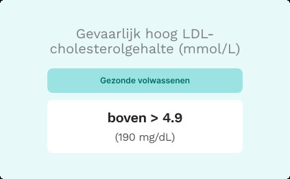 gevaarlijke LDL waarde